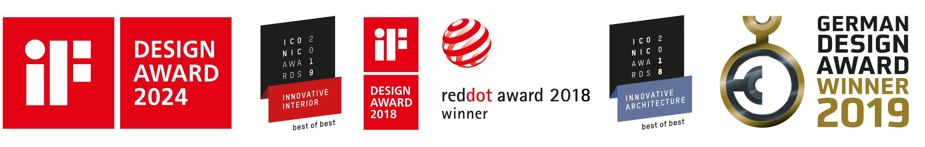 Alle designawards, som LockTiles har vundet